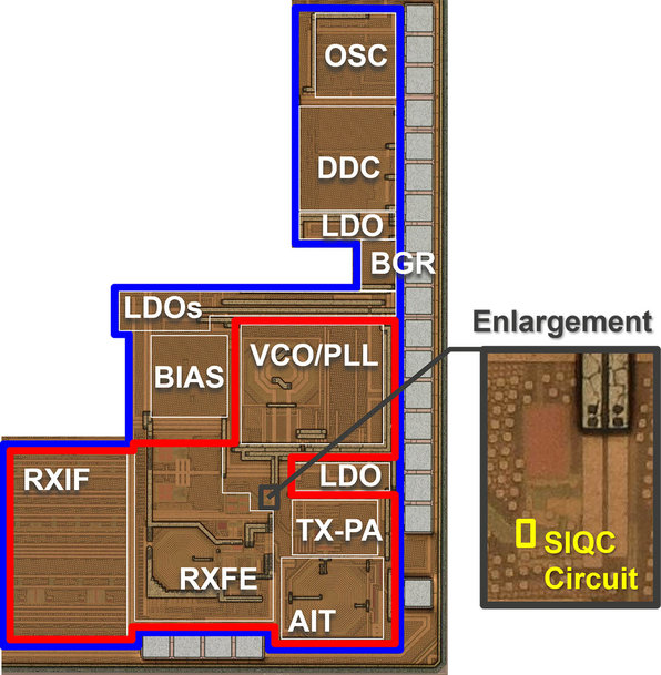 Renesas Develops Bluetooth Low Energy RF Transceiver Technologies that Simplify Board Design, Reduce Circuit Size and Increase Power Efficiency